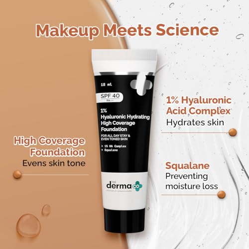 Image of The Derma Co . 1% Hyaluronic Hydrating High Coverage Luminous Foundation Cream With Spf 40 Pa+++ For 12 Hour Long Stay 12 Hour Oil Control For All Skin Types & Even Skin 18Ml (02 Nude, 18Ml), 2 Count