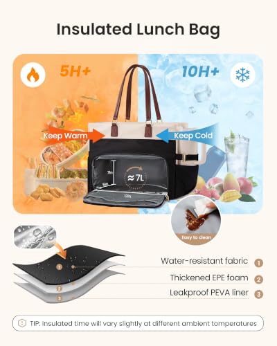 Image of LOVEVOOK Lunch Box Tote Bag for Women, 15.6 Inch Laptop Work Bag with Lunch Compartment, Oversized Tote with 40oz Cup Holder for Teacher, Nurse & Office Commuter