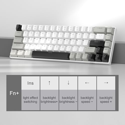 Image of MageGee Portable 60% Mechanical Gaming Keyboard, MK-Box LED White Backlit Compact 68 Keys Mini Wired Office Keyboard with Red Switch for Windows Laptop PC Mac - Grey