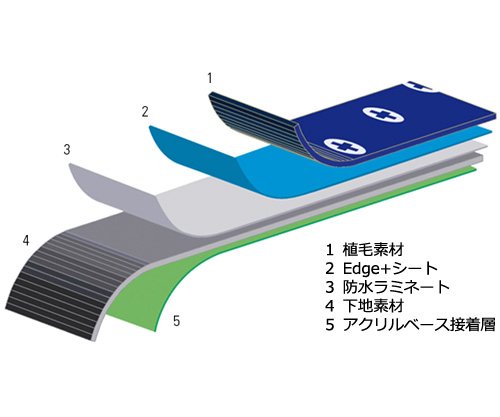 Amazon.co.jp: colltex(コールテックス) CLARIDEN(クラリーデン