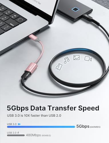 Image of JSAUX USB C to USB 3.0 Adapter [2 Pack], USB C Male to USB Female OTG Cable Adapter Compatible with MacBook Pro /Air, iPhone 17 Pro Max /iPhone Air /16e /16 /15 Series, Samsung Galaxy S25 /S24 /S23-Pink