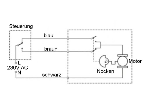 Motor valvola 3 Vie 1 IG 230 V finecorsa per