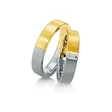 Sollten Sie Fragen haben, zögern Sie nicht, uns zu kontaktieren. Wir helfen Ihnen gerne weiter.