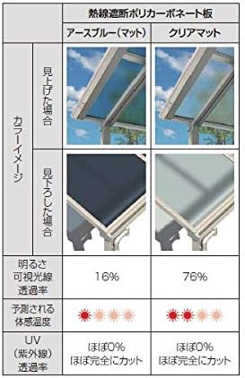 ソラリア F型 積雪50cm対応 テラスタイプ 単体-YKKAP - テラス屋根ならエクスショップ