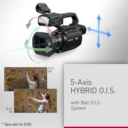 Image of Panasonic X2100 4K Camcorder for Directors, Wide Angle Telephoto Lens with 24X Zoom, Hybrid O.I.S.,Lightweight Heat Dispersing Design, Detachable Handle - HC-X2100