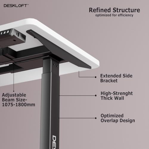 Image of Electric Standing Desk Height Adjustable Table | Ergonomic Sit Stand Workstation with Walnut Wood Grain Top | Motorized Computer Desk for Home Office (Black Frame & White Top, 1200x600 mm)