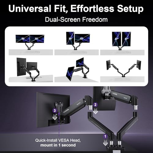Image of NearHub Dual Monitor Mount for Computer Screen 13-32 inch and Up to 22 lbs,360 Rotation,+90 to -45 Tilt,180 Swivel,with C Clamp and Grommet Base,Integrated Cable Management,75x75 /100x100 VESA