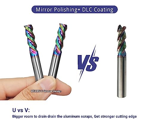 Image of Tools DLC Series Carbide Square End Mill, Diamond-Like Coating, End Mill for Aluminum, Copper, Magnesium Alloys, High Silicon Aluminum, Composite Materials, 3 Flute, Inch Size(5 /16 inch, 2pcs)