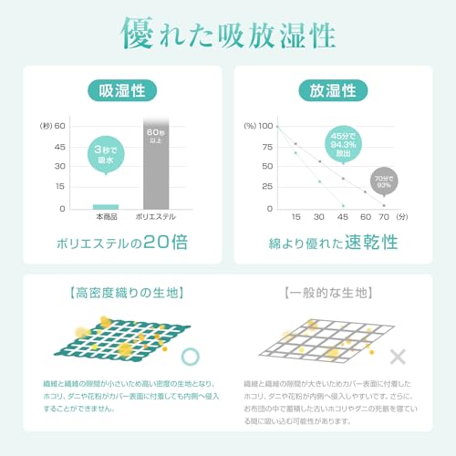 Sun Deco 掛け布団 肌掛け布団 セミダブル E014 の商品画像 3