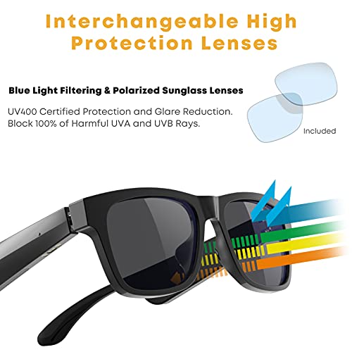 Bluetooth Sunglasses, Blue Light Filtering & Polarized Sunglasses, Smart Glasses with Open Ear Audio, Built-in Mic… - Image 5