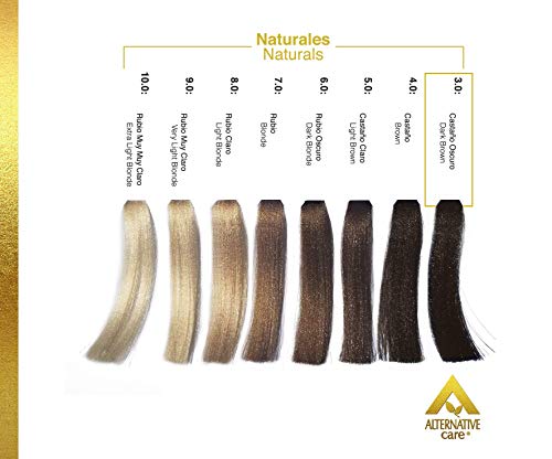 Coloración, Drugstore Imagen adicional