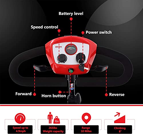 Powered Mobility Scooters For Seniors Folding Mobility Scooters For Adults Electric Wheelchairs With Basket For Gravida, Foldable In Boot Trunk For Traveling With Seniors (Red) #TOP5