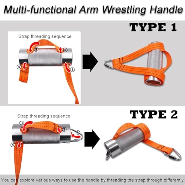 Arm Wrestling Exercise Handle ¦µ3in Thick Wrist Rolling Grip Wrist and Forearm Exerciser Multi Spinner Workout Handle