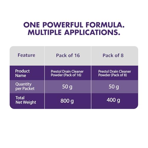 Image of Amazon Brand - Presto! Drain Cleaner Powder | 800 Gram | 50g x 16 Packs | Removes Blockages | Breaks Down Grease and Hair | Fast Acting Formula | Drainpipe Safe | Easy Application