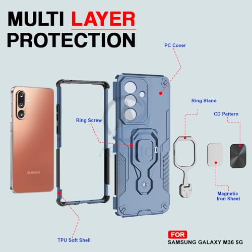 Image of AESTMO Armor Back Cover for Samsung Galaxy M36 5G / F36 5G | Ring Holder & Kickstand & Camera Protection in-Built | 360 Degree Protection Back Case Cover (Blue)