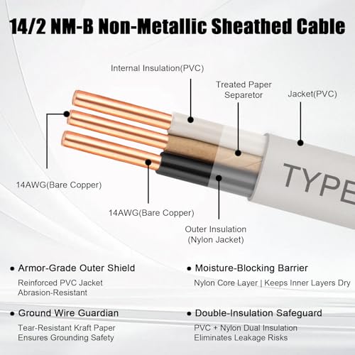 Image of 14 /2 Wire with Ground - 35FT 14 Gauge NM-B Non-Metallic Sheathed Cable 100% Pure Copper 14 AWG 2 Conductor Residential Indoor Wire for Outlets, Switches, Other Loads and Lighting Wiring Projects etc.