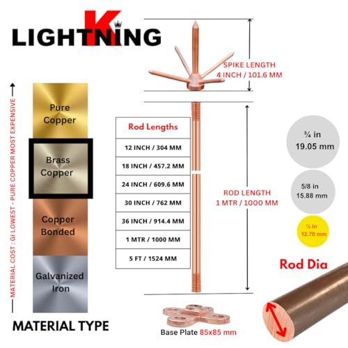 Image of Lighting Arrester for Home and Building Protection - Advanced Surge Protection - 5 Spikes | Pure Copper | 12 mm Dia | 1101 mm / 43 in Length | Base Plate 8.5x8.5 cm