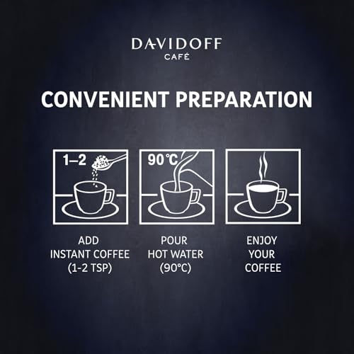 Image of Davidoff Fine Aroma Instant Coffee 7 /12 Intensity - 100% Arabica, 100G, Granule, Glass Bottle - Pack Of 6