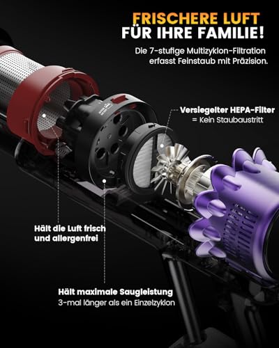 AlloyMove Akku Staubsauger, 50000Pa/550W/80Mins Staubsauger Kabellos mit LED Display und Anti Tangle Bürste, 7-stufiges Filtersystem, Für Tierhaare Hartböden Teppich A05