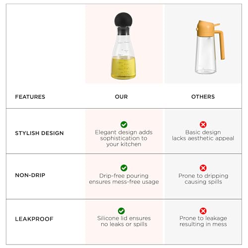 Image of The Better Home Glass Oil Dispenser 450ml | Stylish & Easy-Pour Design | Leak-Proof, BPA-Free | Ideal for Cooking Oils, Vinegar & Daily Use,Transparent