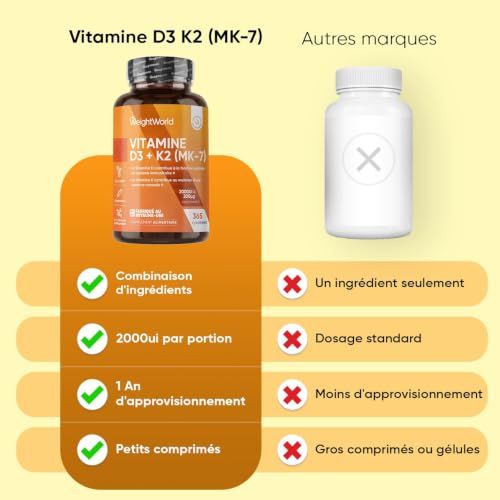 Vitamine D3 K2 MK7, 365 Micro-Comprimés Végétariens, Vit D3 2000UI & K2 MK7 – vue 8