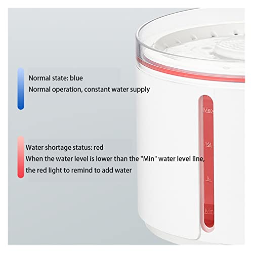Fuente automática para agua de perros y gatos miniatura 7