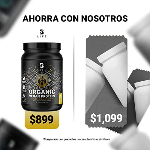 Proteína Vegana, Imagen adicional
