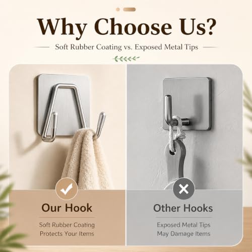 Image of HASTHIP 4 Pack Self Adhesive Coat Hooks Double Wall Hooks for Home Use