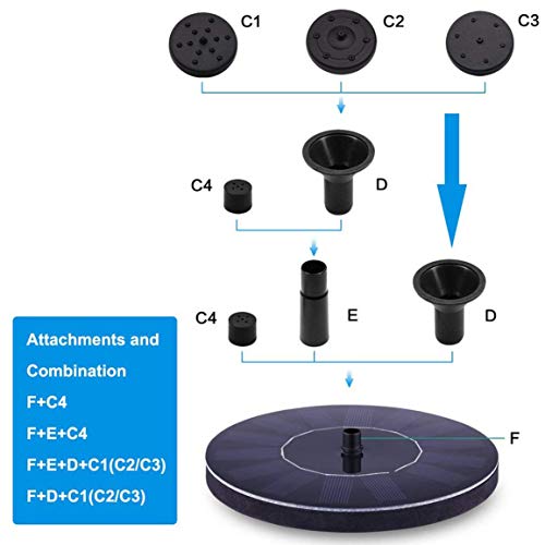 Tuindecoratie Water Drijvende Zonne-energie Fontein Panel Kit Waterpomp Voor Zwembad Vijver Tuin Zonne-sprinkler ➤ HibiscusElla - Image 4
