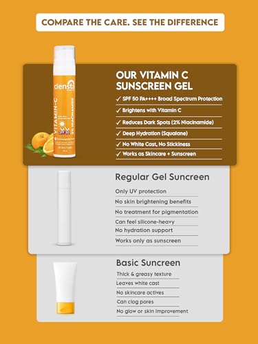 Image of Clensta Vitamin C Daily Glow Sunscreen Gel SPF 50 PA++++ | With 2% Niacinamide, Vitamin C, Hyaluronic Acid & Cica | UVA /UVB Protection | Lightweight, Non-Sticky & No White Cast | For All Skin Types | 50g