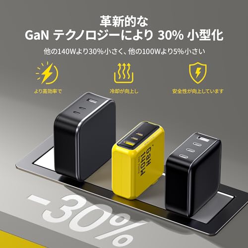 Image of AOHI 100W USB C Charger GaN+, 2 Port Type C PD Wall Charger Foldable Power Adapter with 4ft USB C LED Display Cable for MacBook Pro /Air, iPad Pro, iPhone 15 /14 /13 /12, Galaxy, Laptops, Black