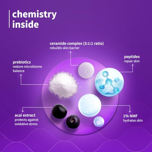 Image of Plum CeraSense Moisturizing Creme with Ceramides & Peptides | Instant barrier repair|72-hr moisturization | Dermat-Tested | Moisturizer for dry & normal skin types| Women & Men | 25g