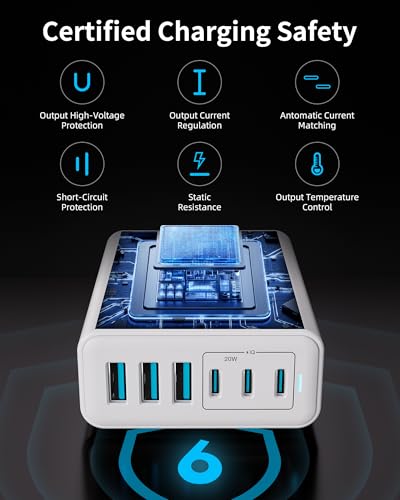 Image of 105W USB C Charger Block, 6-Port USB C Charging Station GaN III PD 20W Laptop Fast Charger Adapter for iPad Pro /Air /Mini, iPhone 17 /16 /15 /14 /13 /12 /11, Samsung and More (Cable Organizer Included)