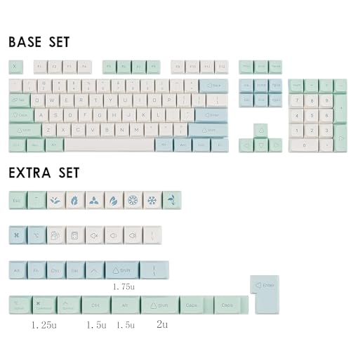 Image of Guffercty kred 137 Keys XDA Profile keycaps 75 Percent Cute Ice Mint PBT Keyboard Caps for Mechanical Keyboard (Ice Mint)