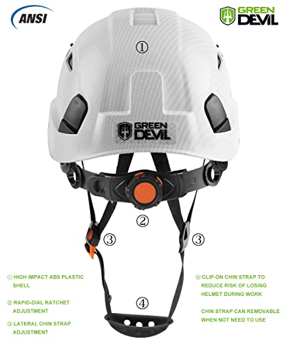 Image of GREEN DEVIL Safety Helmet Hard Hat Adjustable Lightweight Vented ABS Work Helmet 6-Point Suspension ANSI Z89.1 Approved Ideal for Industrial & Construction