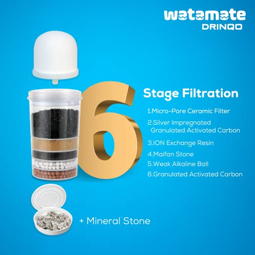 Image of Drinqo Gravity Water Filter 6-stage Purifier for Home with Super Mineralization (18 L)
