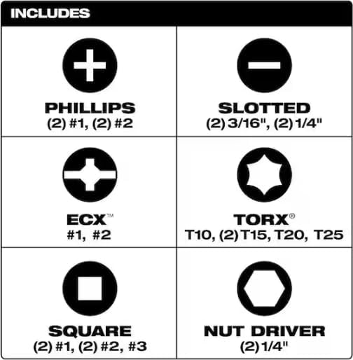 Milwaukee Electric - 2PC 14-in-1 RATCHETING Multi-BIT Screwdriver and 8