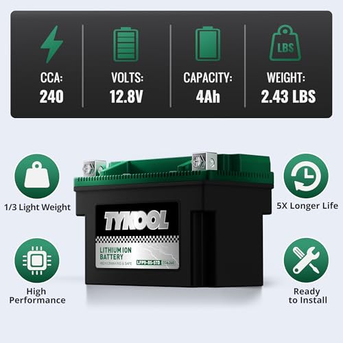 Image of TYKOOL LFP9-BS-STD [+ -] Lithium Powersports Battery 240CCA 4Ah Digital Volt Readout IP66 for Ninja 400 Z650 Honda CBR600F4i KTM Duke 390 Suzuki GSX-R600 GSXR750 Predator 500 Replaces YTX9-BS