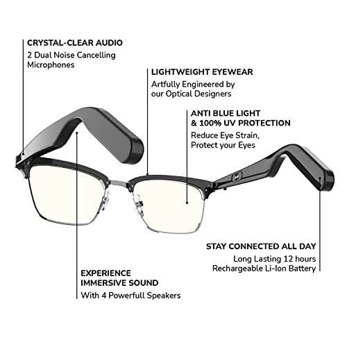 Lucyd - Bluetooth Audio Glasses - Men & Women Smart Glasses W/Blue-Light Protection - Open Ear, Noise Canceling Wireless Mics, Quadrasonic Speaker, Voice Assistants Compatible – Earthbound #TOP1