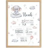 SpecialMe® Baby Poster personalisiert mit Geburtsdaten – 