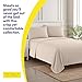 1500 Supreme Collection California King Sheet Sets Beige Cream - Luxury Hotel Bed Sheets and Pillowcase Set for Cal King Mattress - Extra Soft, Elastic Corner Straps, Deep Pocket Sheets Beige Cream