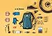 Gregory Sula 8 H2O Unisex Day Hiking/Backpacking Hydration/Mountain Biking Backpack, 3L Water Reservoir/Bladder Included, One Size Fits All, Aurora Black