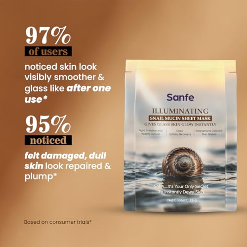 Image of Sanfe Illuminating Korean Snail Mucin Sheet Mask for Glass Skin Glow - Deep Hydration, Barrier Strengthener, and Repair for Tired, Dull, Dry Face (25g, Pack of 1