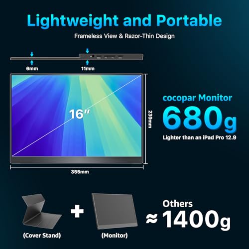 Portable 5K professional monitor