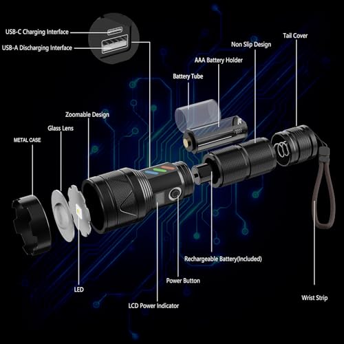 Esgreen ED0330 Rechargeable Flashlights 1000000 High Lumens thumb #8