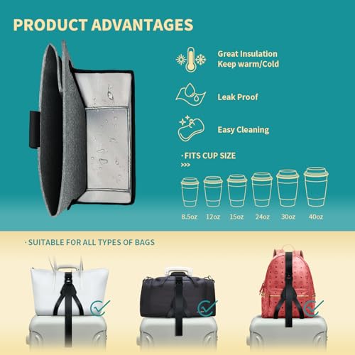 Image of Travel Luggage Cup Holder, Liveagain Drink Caddy, Luggage Cup Holder Attachment, Free Hand Suitcase Drink Carrier for Drinks Beverages, Coffee, Bottles, Snack (Gray)