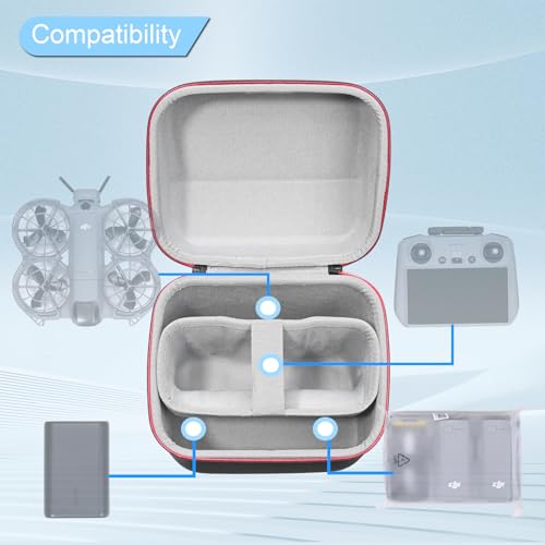 Image of Carrying Case for DJI Neo 2 Fly More Combo and Neo 2 Drone Full Accessories | Hard Travel Bag for Neo 2 Drone:Controller,3 Batteries,Charging Hub,Propeller Guard and More |Protective Case with YKK Zipper