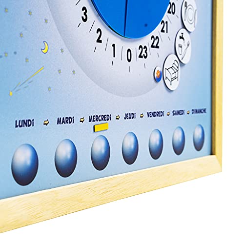 Horloge Alzheimer Synopte