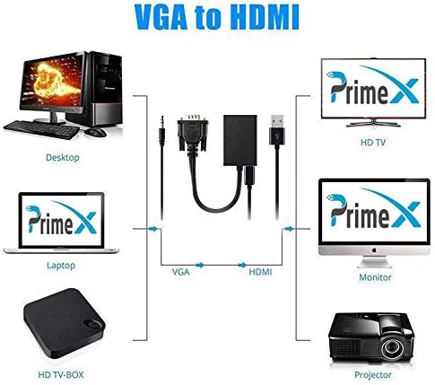 PrimeX Plus PX-1250 Vga To Hdmi FullHD Görüntü Çevirici Aparat - Görsel 7