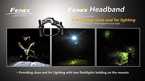 Edisonbright Fenix Flashlight Headband Battery Carry Case Bundle #TOP4
